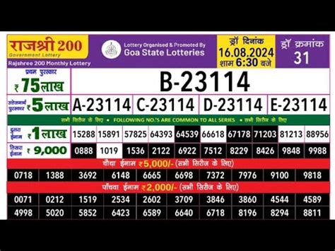 goa queen lottery result|GOA QUEEN.